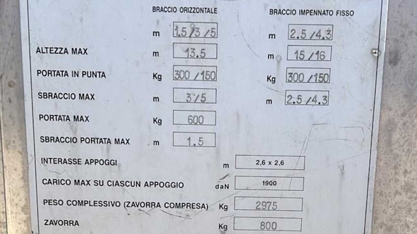 OmecoHub - Immagine 4